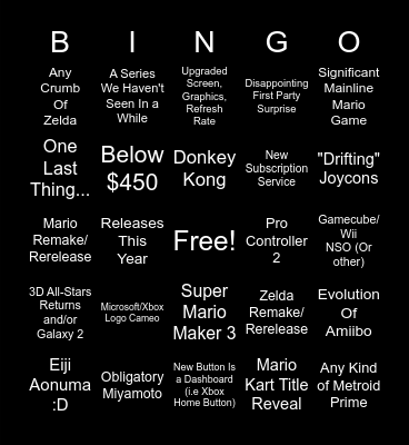 Switch 2 Predictions - Chrignit Bingo Card