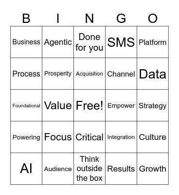 Big Company Meeting Bingo v2 Bingo Card