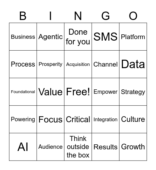 Big Company Meeting Bingo v2 Bingo Card