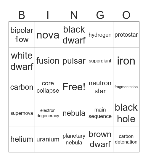 Stellar Life Cycle Bingo Card