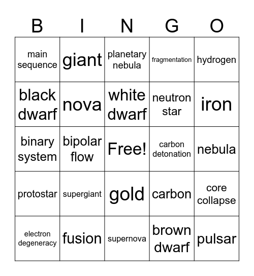 Stellar Life Cycle Bingo Card