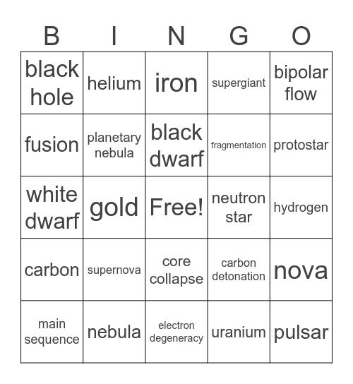 Stellar Life Cycle Bingo Card