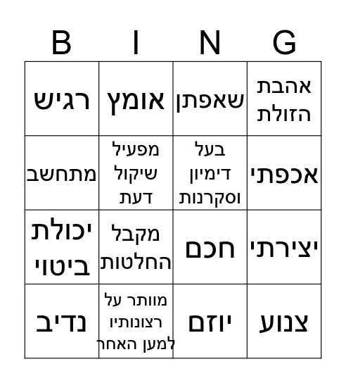 תכונות המנהיג Bingo Card