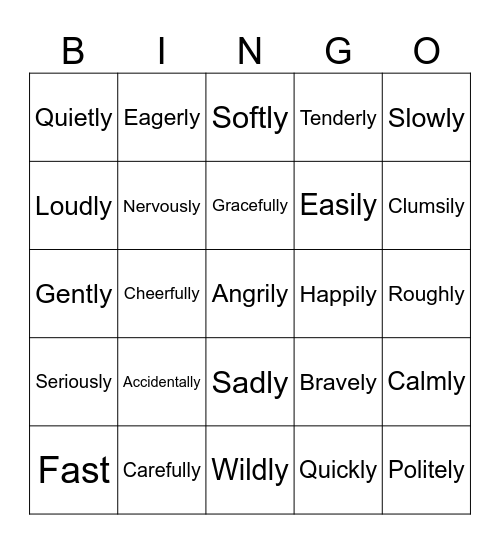 Adverbs of manner Bingo Card