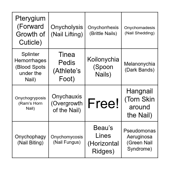 Nail diseases and Disorders Bingo Card