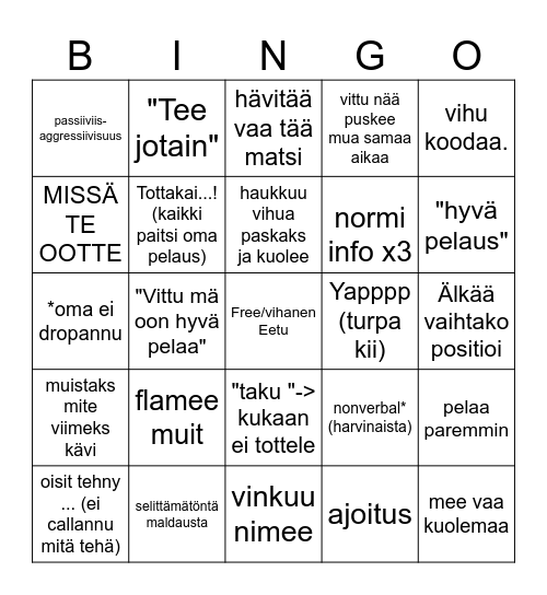 Eetun Maldaus Bingo Card