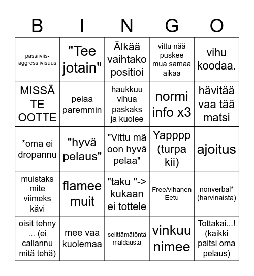 Eetun Maldaus Bingo Card