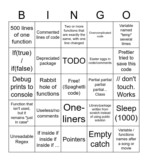 Reading others code Bingo Card