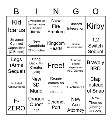 NINTENDO SWATCH 2 DIRECT Bingo Card