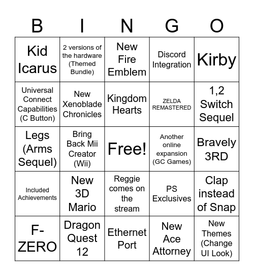 NINTENDO SWATCH 2 DIRECT Bingo Card