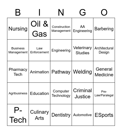 CTE PATHWAY BINGO Card