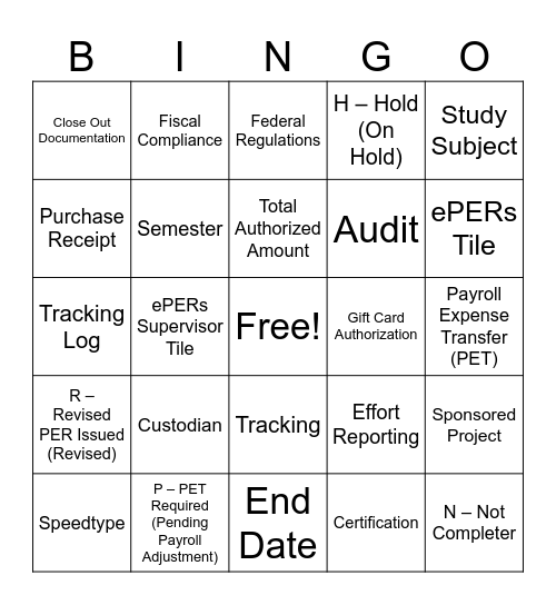 PM&R RSP Bingo Card