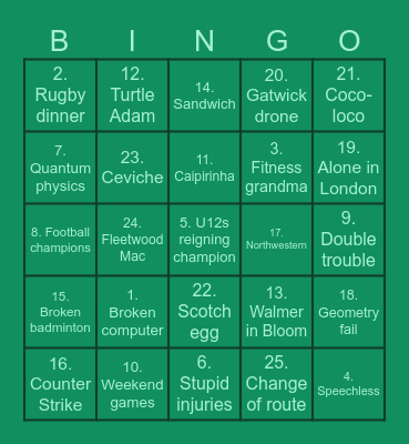 NOW Retention Bingo Card