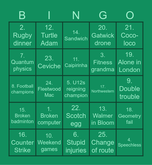 NOW Retention Bingo Card