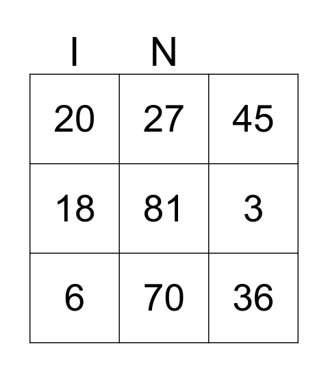 Multiplication Bingo Card