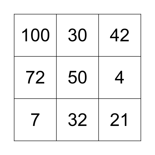 Multiplication Bingo Card