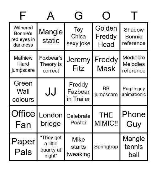 FNAF 2 MOVIE TRAILER/TEASER BINGO Card