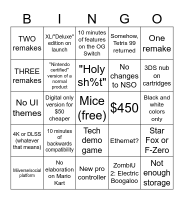 Nintendo Switch 2 Direct Bingo Card