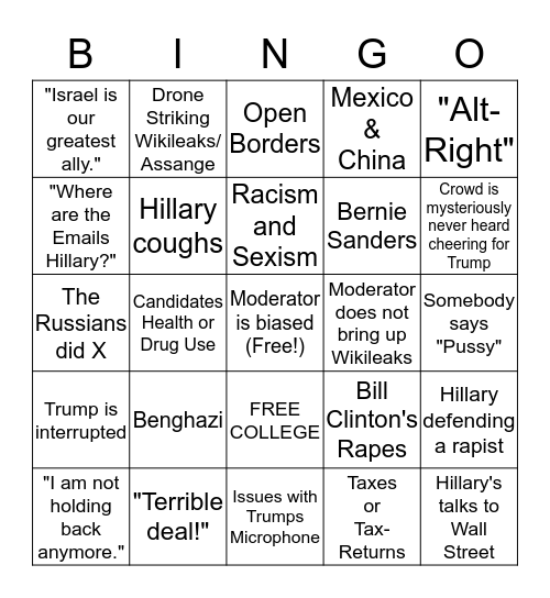 Trump vs Hillary, Round 2 Bingo Card