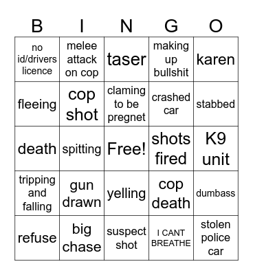 police bodycam bingo Card