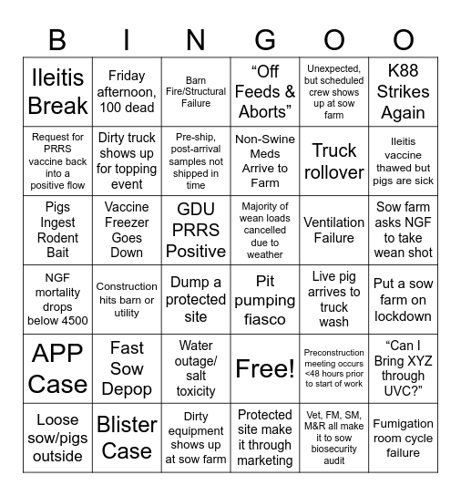 Pig Vet Bingo Card