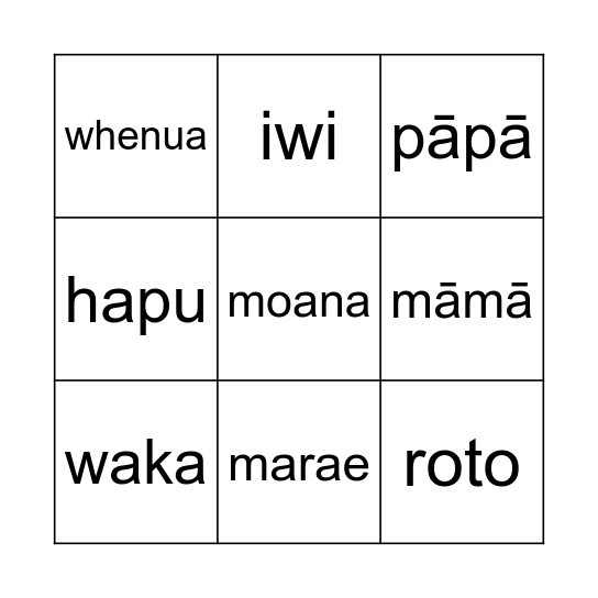 Pepeha Bingo Card