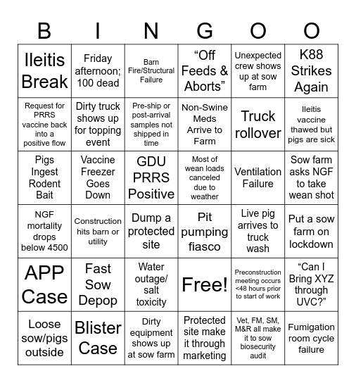 Pig Vet Bingo Card