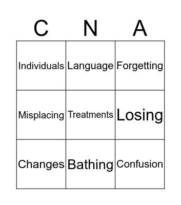 Alzheimer's Stages Bingo Card