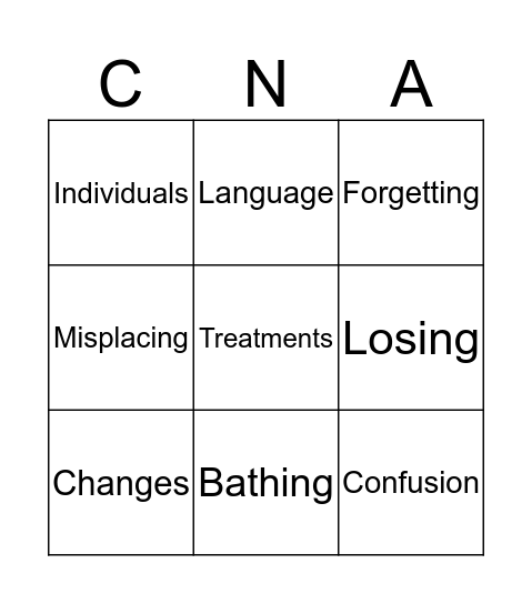 Alzheimer's Stages Bingo Card