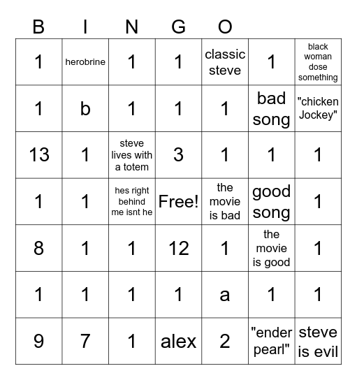 minecraft movie bingo Card