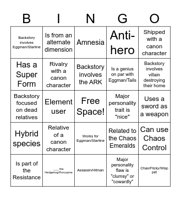 Sonic OC Trope BINGO Card