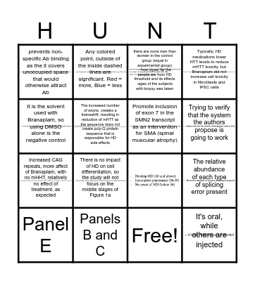 Huntington's Hunt Bingo Card