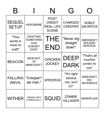 MINECRAFT MOVIE BRAINROT BINGO Card