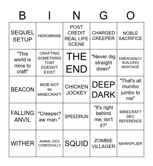 MINECRAFT MOVIE BRAINROT BINGO Card