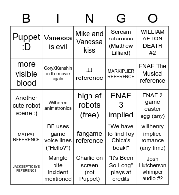 FNAF 2  Movie Bingo Card