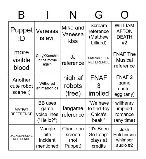 FNAF 2  Movie Bingo Card
