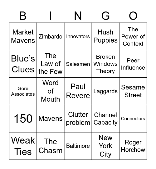 Tipping Point Bingo Card