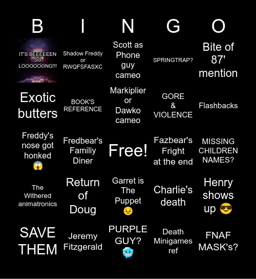 FNAF 2 BINGOOOOOOOOOOOOOOO Bingo Card
