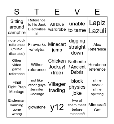 I... am Bingo Card