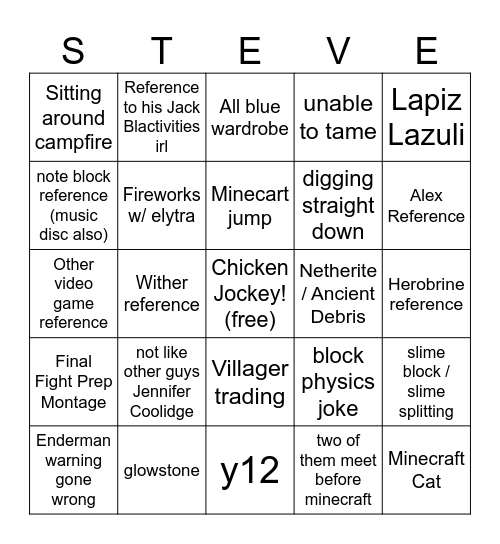 I... am Bingo Card