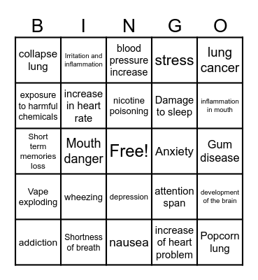 Dangers of vaping Bingo Card
