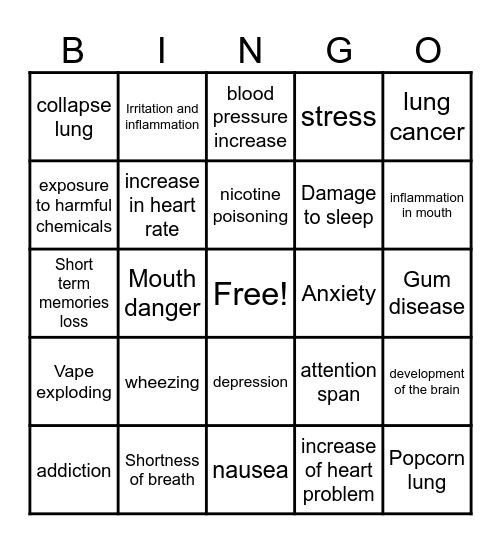 Dangers of vaping Bingo Card