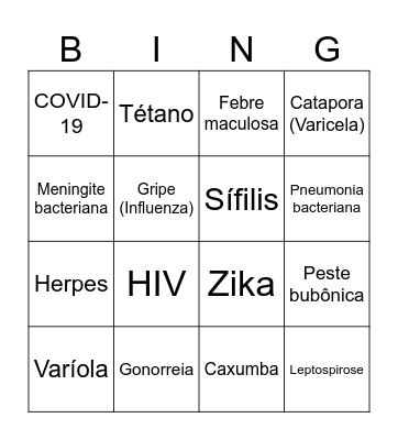 VIROSES E BACTEROSES Bingo Card