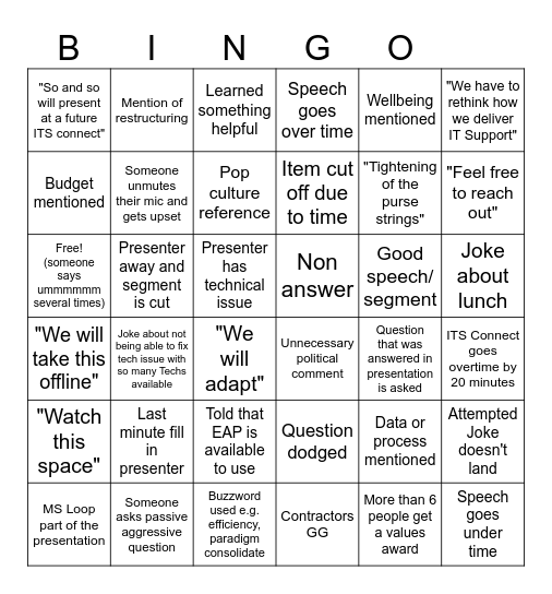 ITS Connect Hiring Freeze Bingo Card