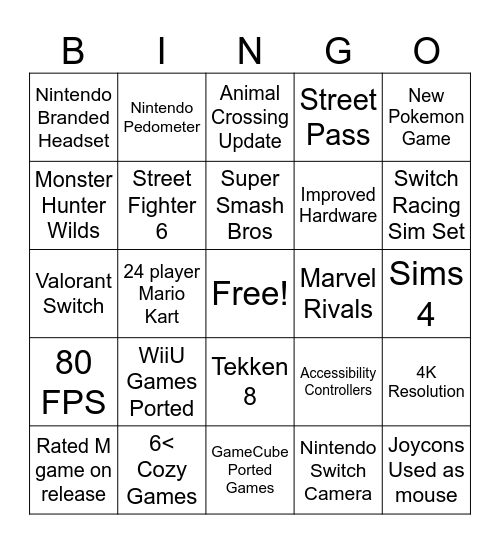 Nintendo Switch 2 Direct Bingo Card