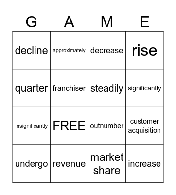 BUSINESS ENGLISH Bingo Card