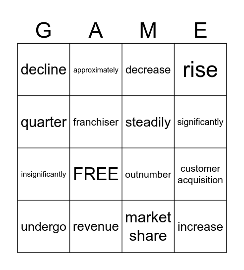 BUSINESS ENGLISH Bingo Card