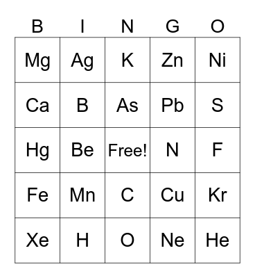 Chemistry Bingo Card