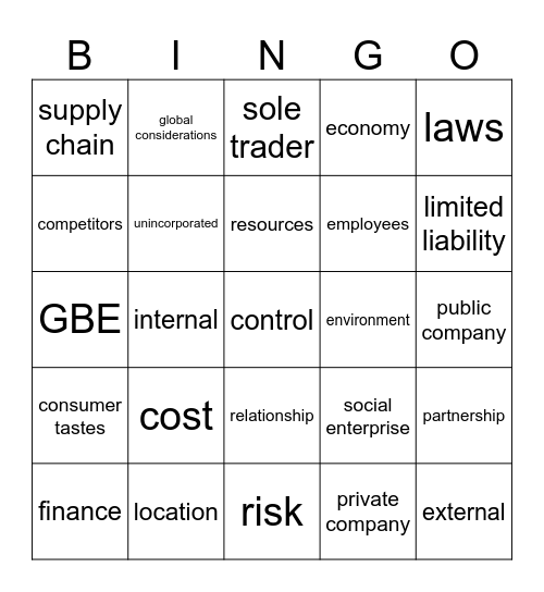 AOS2 Bingo Card