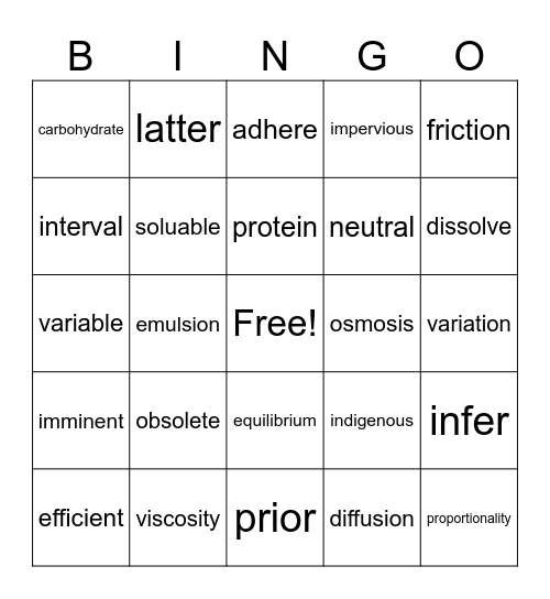 Science ACT Bingo Card